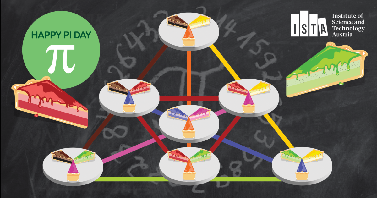 PiDay Kwan Steiner Triple (c) ISTA